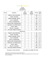 New Microsoft Word Document (211)_001.png