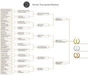 bigbracketsemi.jpg bigbracketsemi.jpg