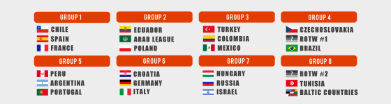 groups.png