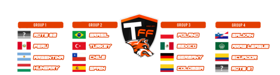 TFF_Groups.png