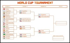 WCBRACKETNEW2.jpg.50eaa889524be1344c1d42d9082fc410.jpg