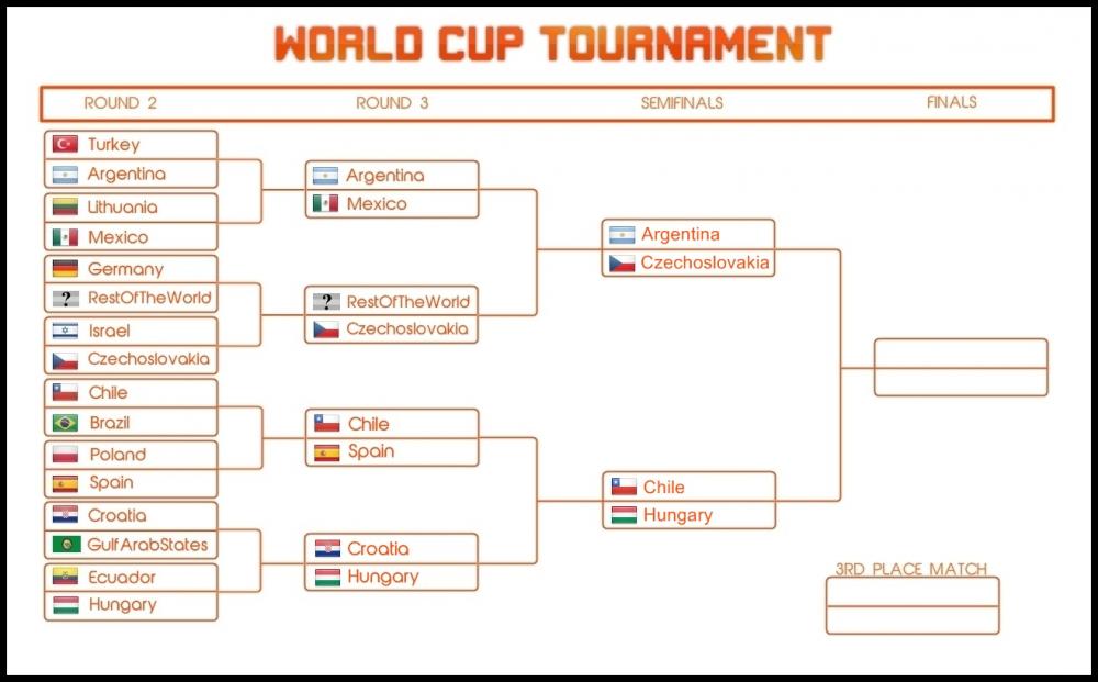 WCBRACKETNEW2.jpg.50eaa889524be1344c1d42d9082fc410.jpg